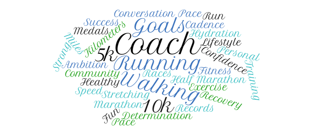Fitness Health Run Coach word cloud